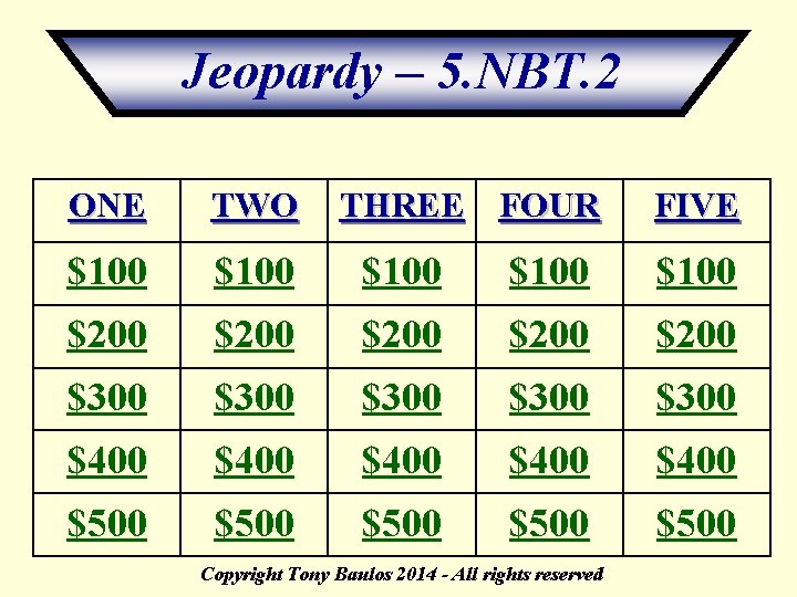 Jeopardy – 5. NBT. 2 ONE TWO THREE FOUR $100 $100 $200 $200 $300