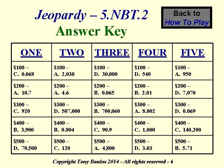 Jeopardy – 5. NBT. 2 Answer Key ONE TWO Back to How To Play