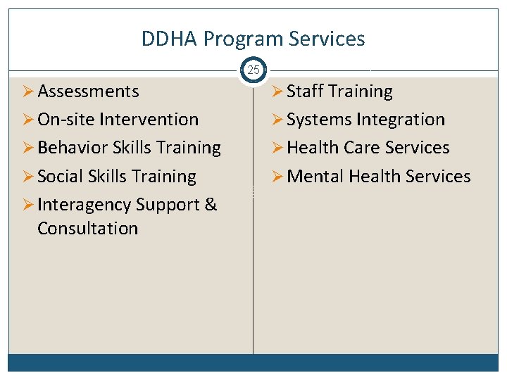 DDHA Program Services 25 Ø Assessments Ø Staff Training Ø On-site Intervention Ø Systems