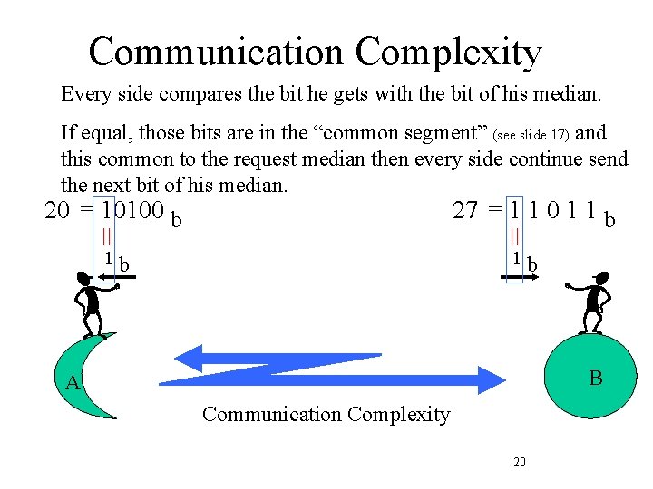 Communication Complexity Every side compares the bit he gets with the bit of his