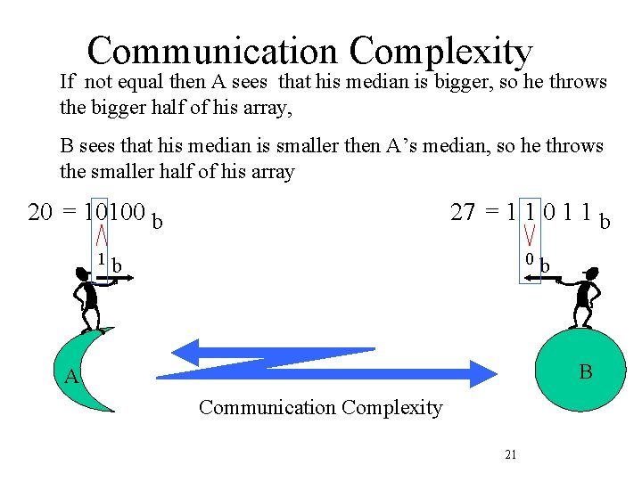 Communication Complexity If not equal then A sees that his median is bigger, so