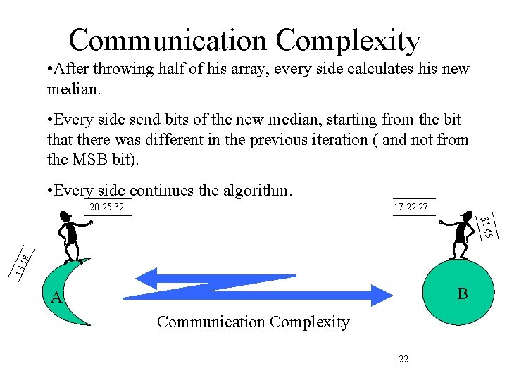 Communication Complexity • After throwing half of his array, every side calculates his new