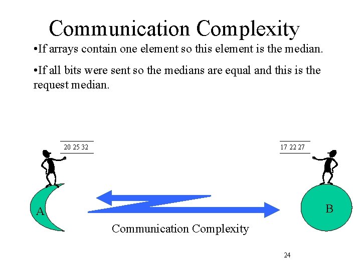 Communication Complexity • If arrays contain one element so this element is the median.