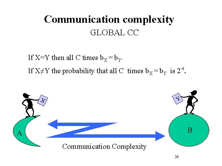 Communication complexity GLOBAL CC If X=Y then all C times b. X = b.