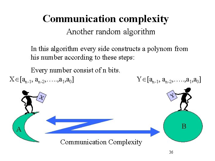 Communication complexity Another random algorithm In this algorithm every side constructs a polynom from