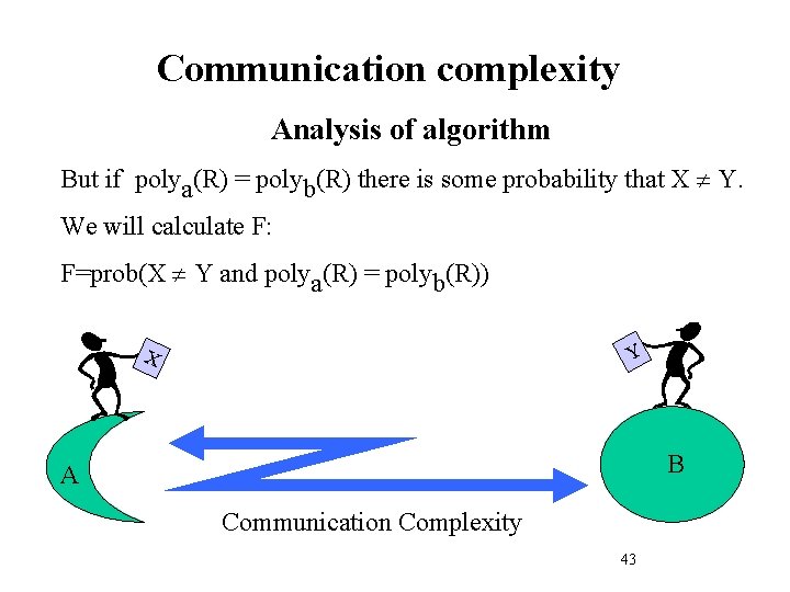 Communication complexity Analysis of algorithm But if polya(R) = polyb(R) there is some probability