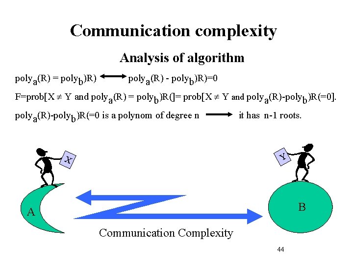 Communication complexity Analysis of algorithm polya(R) = polyb)R) polya(R) - polyb)R)=0 F=prob[X Y and