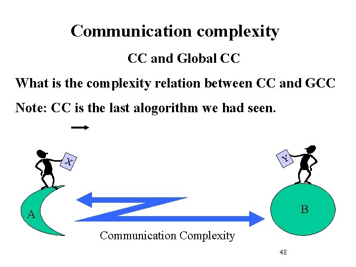 Communication complexity CC and Global CC What is the complexity relation between CC and Communication complexity CC and Global CC What is the complexity relation between CC and