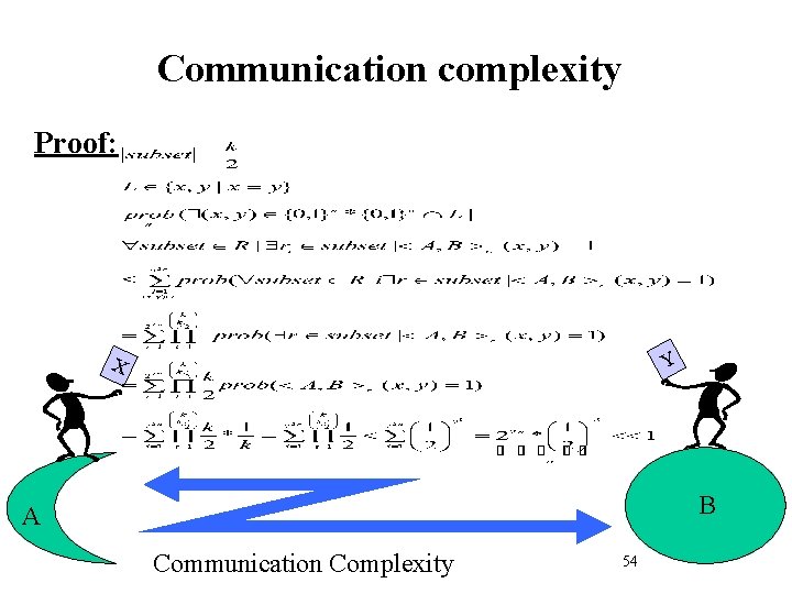 Communication complexity Proof: Y X B A Communication Complexity 54 