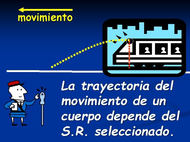 movimiento La trayectoria del movimiento de un cuerpo depende del S. R. seleccionado. 