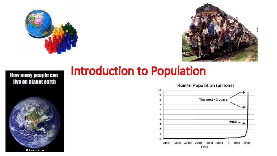 Introduction to Population 