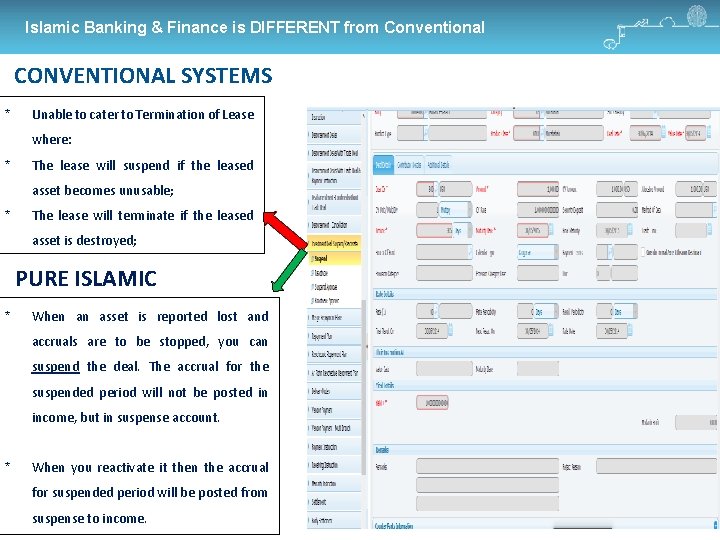 Islamic Banking & Finance is DIFFERENT from Conventional CONVENTIONAL SYSTEMS * Unable to cater