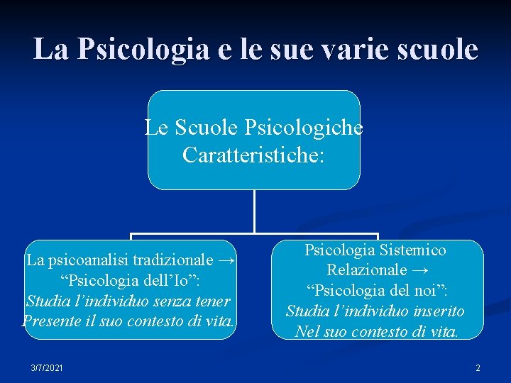 La Psicologia e le sue varie scuole Le Scuole Psicologiche Caratteristiche: La psicoanalisi tradizionale