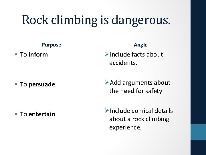 Rock climbing is dangerous. Purpose Angle • To inform ØInclude facts about accidents. •