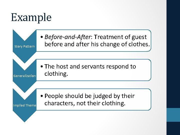 Example Story Pattern • Before-and-After: Treatment of guest before and after his change of