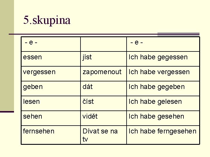 5. skupina -e- essen jíst Ich habe gegessen vergessen zapomenout Ich habe vergessen geben