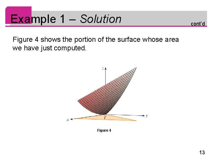 Example 1 – Solution cont’d Figure 4 shows the portion of the surface whose