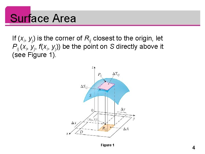 Surface Area If (xi, yj) is the corner of Rij closest to the origin,