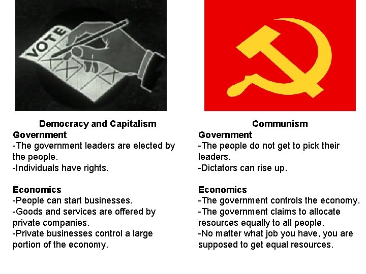 Democracy and Capitalism Government -The government leaders are elected by the people. -Individuals have Democracy and Capitalism Government -The government leaders are elected by the people. -Individuals have