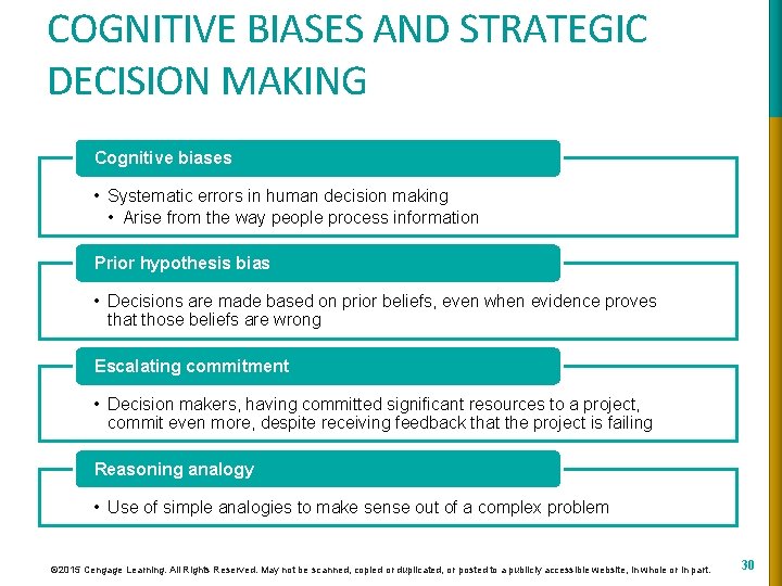 COGNITIVE BIASES AND STRATEGIC DECISION MAKING Cognitive biases • Systematic errors in human decision