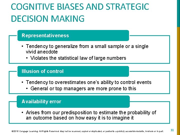 COGNITIVE BIASES AND STRATEGIC DECISION MAKING Representativeness • Tendency to generalize from a small