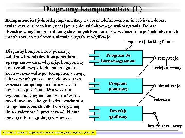 Diagramy komponentów (1) Komponent jest jednostką implementacji z dobrze zdefiniowanym interfejsem, dobrze wyizolowany z