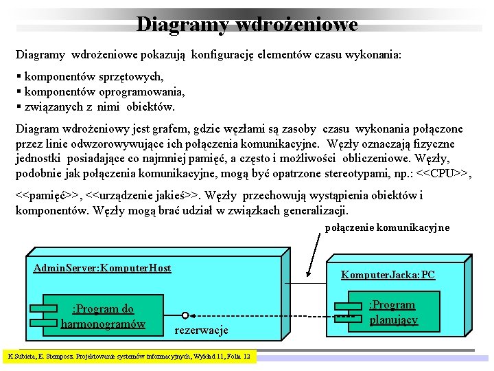 Diagramy wdrożeniowe pokazują konfigurację elementów czasu wykonania: § komponentów sprzętowych, § komponentów oprogramowania, §