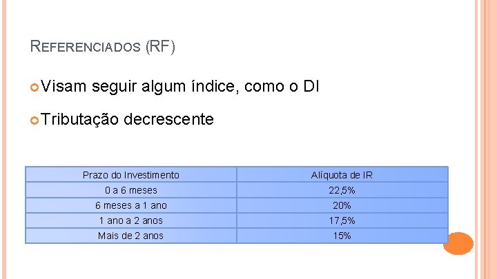 REFERENCIADOS (RF) Visam seguir algum índice, como o DI Tributação decrescente Prazo do Investimento