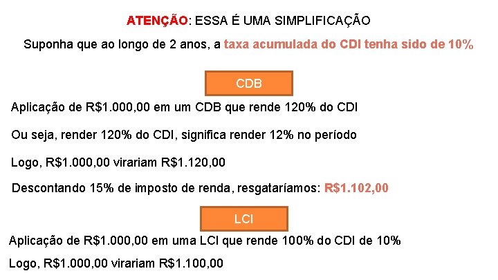 ATENÇÃO: ESSA É UMA SIMPLIFICAÇÃO Suponha que ao longo de 2 anos, a taxa