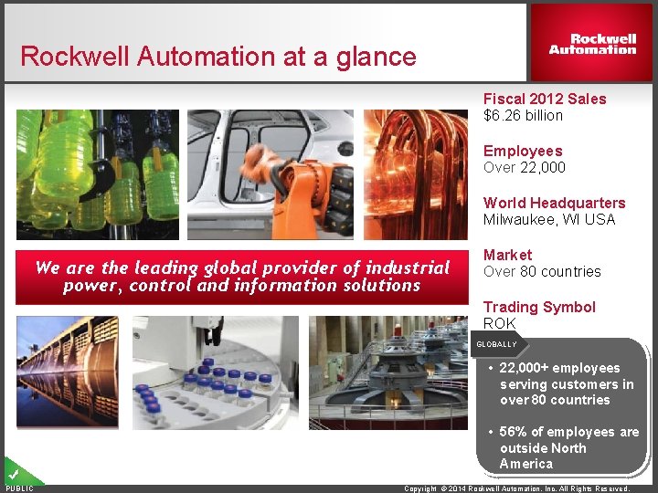 Rockwell Automation at a glance Fiscal 2012 Sales $6. 26 billion Employees Over 22,