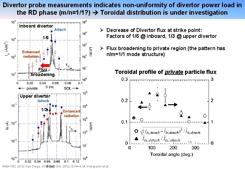 Divertor probe measurements indicates non-uniformity of divertor power load in the RD phase (m/n=1/1?