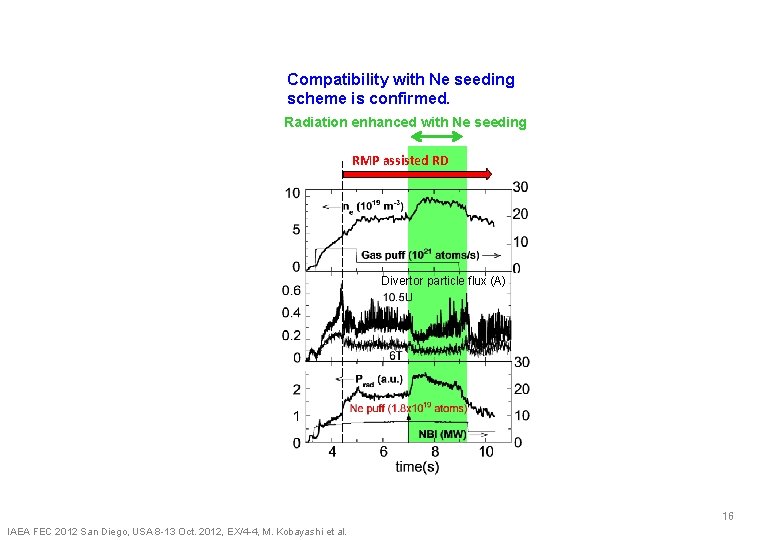 Compatibility with Ne seeding scheme is confirmed. Radiation enhanced with Ne seeding RMP assisted