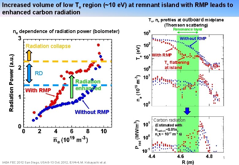 Increased volume of low Te region (~10 e. V) at remnant island with RMP