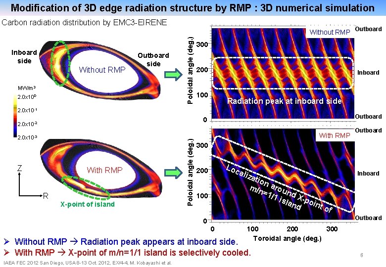 Modification of 3 D edge radiation structure by RMP : 3 D numerical simulation