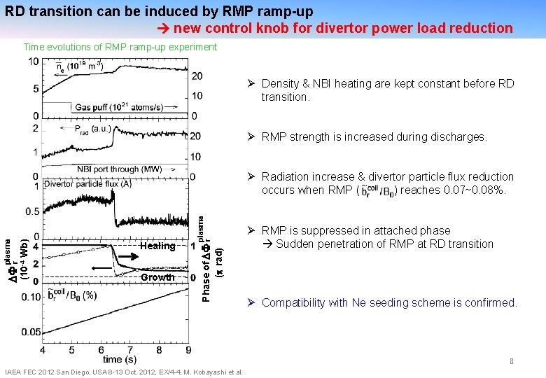 RD transition can be induced by RMP ramp-up new control knob for divertor power