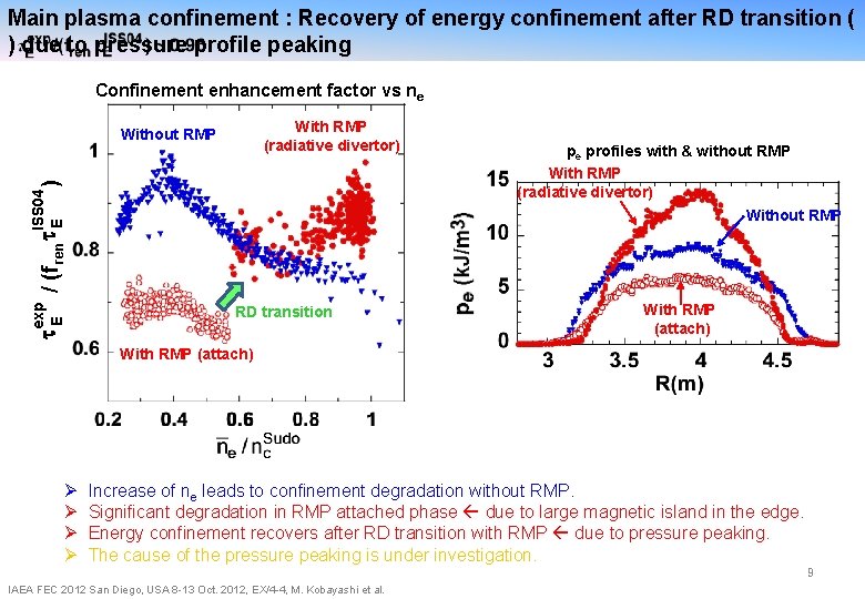 Main plasma confinement : Recovery of energy confinement after RD transition ( ) due