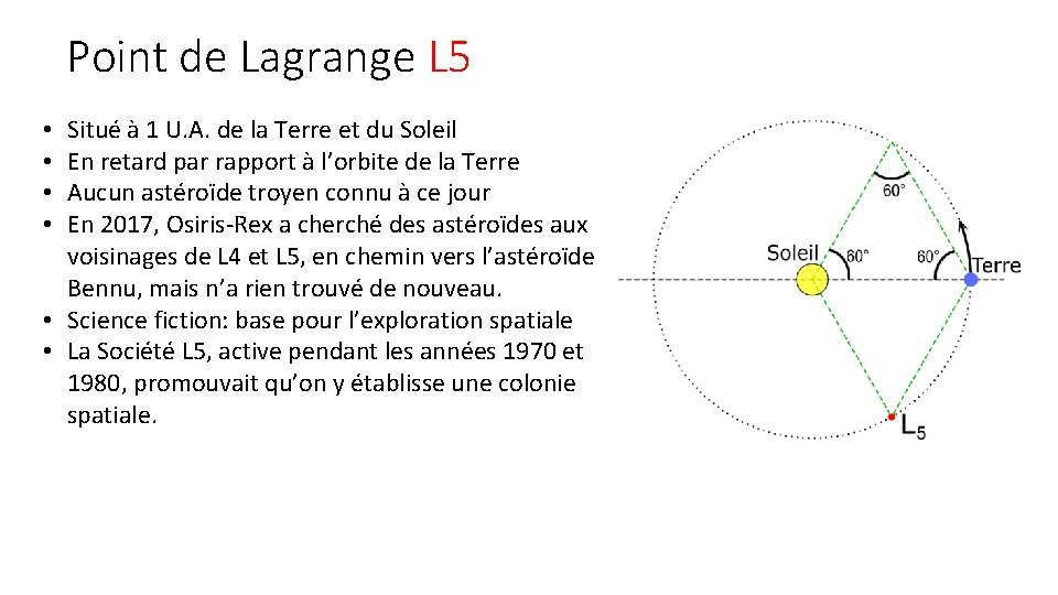 Point de Lagrange L 5 Situé à 1 U. A. de la Terre et