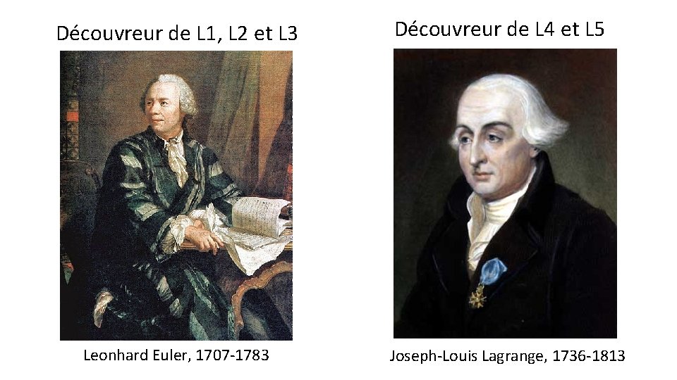Découvreur de L 1, L 2 et L 3 Leonhard Euler, 1707 -1783 Découvreur