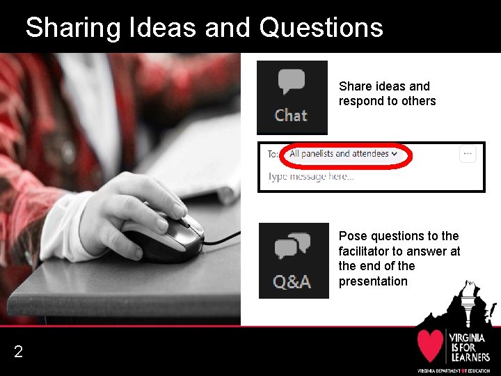 Sharing Ideas and Questions Share ideas and respond to others Pose questions to the
