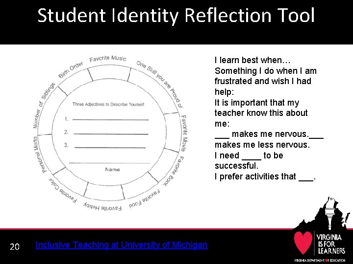 Student Identity Reflection Tool • I learn best when… • Something I do when