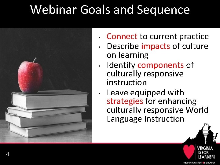 Webinar Goals and Sequence • • 4 Connect to current practice Describe impacts of