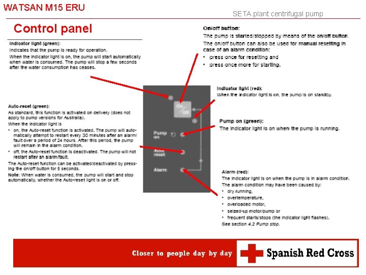 WATSAN M 15 ERU Control panel SETA plant centrifugal pump 