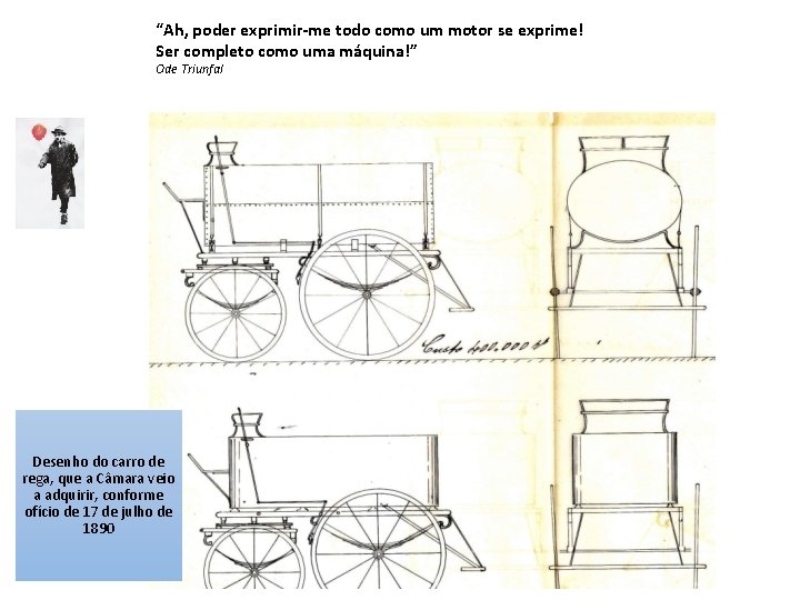 “Ah, poder exprimir-me todo como um motor se exprime! Ser completo como uma máquina!”