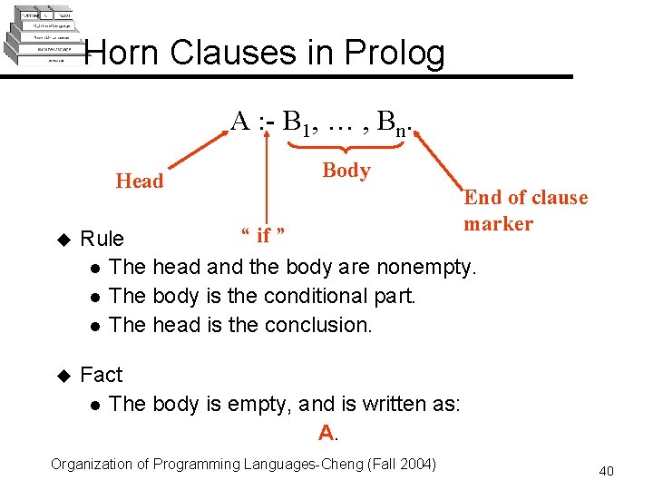 Horn Clauses in Prolog A : - B 1, … , Bn. Head Body