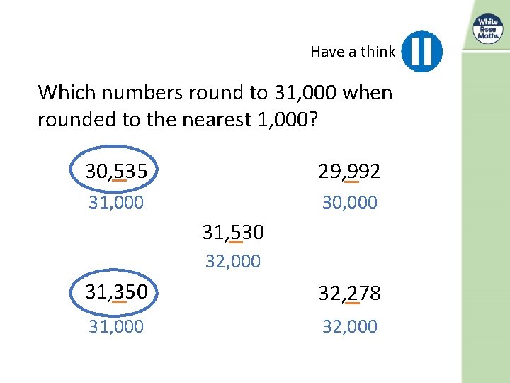 Have a think Which numbers round to 31, 000 when rounded to the nearest