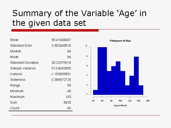 Summary of the Variable ‘Age’ in the given data set Mean 90. 41666667 Standard