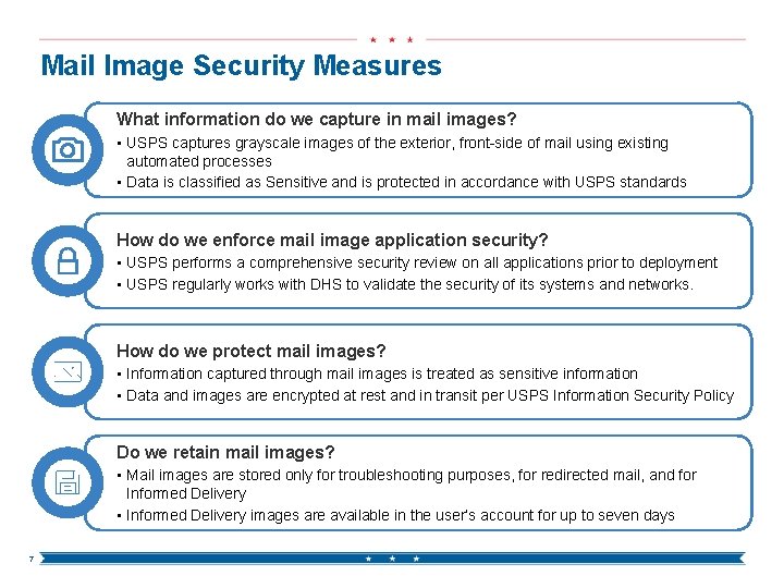 Mail Image Security Measures What information do we capture in mail images? • USPS