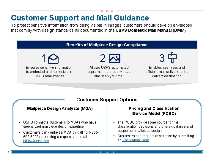 Customer Support and Mail Guidance To protect sensitive information from being visible in images,