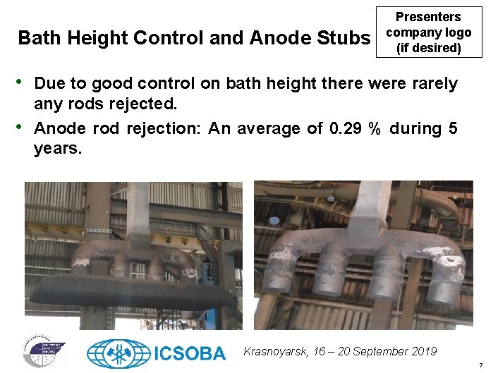 Bath Height Control and Anode Stubs Presenters company logo (if desired) • Due to