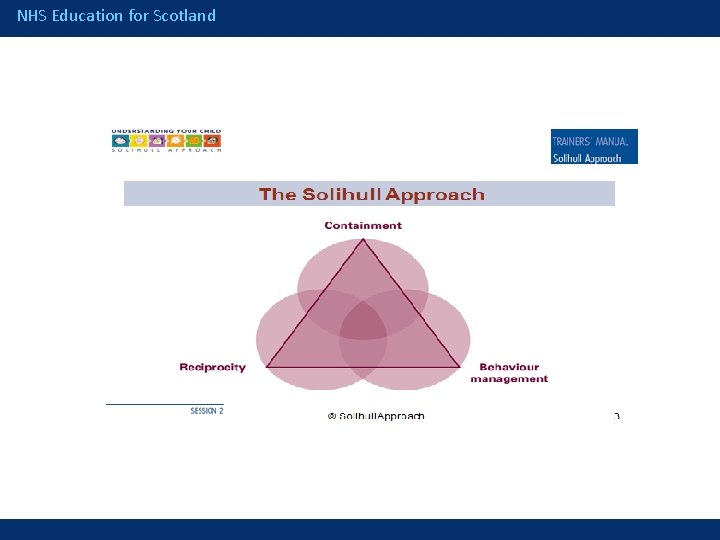 NHS Education for Scotland 